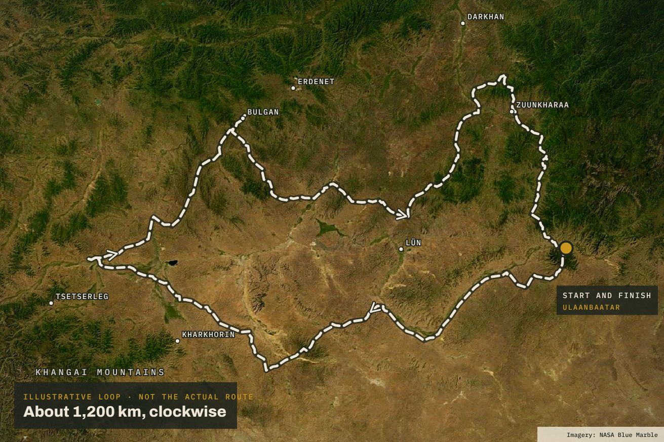 Satellite map of central Mongolia with an illustrative clockwise loop of about 1,200 km starting and finishing on the south-western edge of Ulaanbaatar